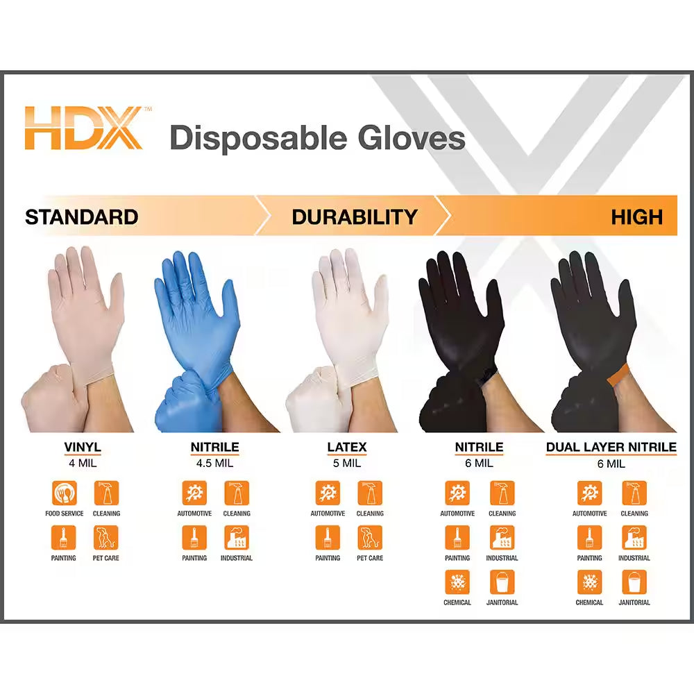 Blue Disposable Nitrile Cleaning Gloves (200 Ct One Size Fits Most)