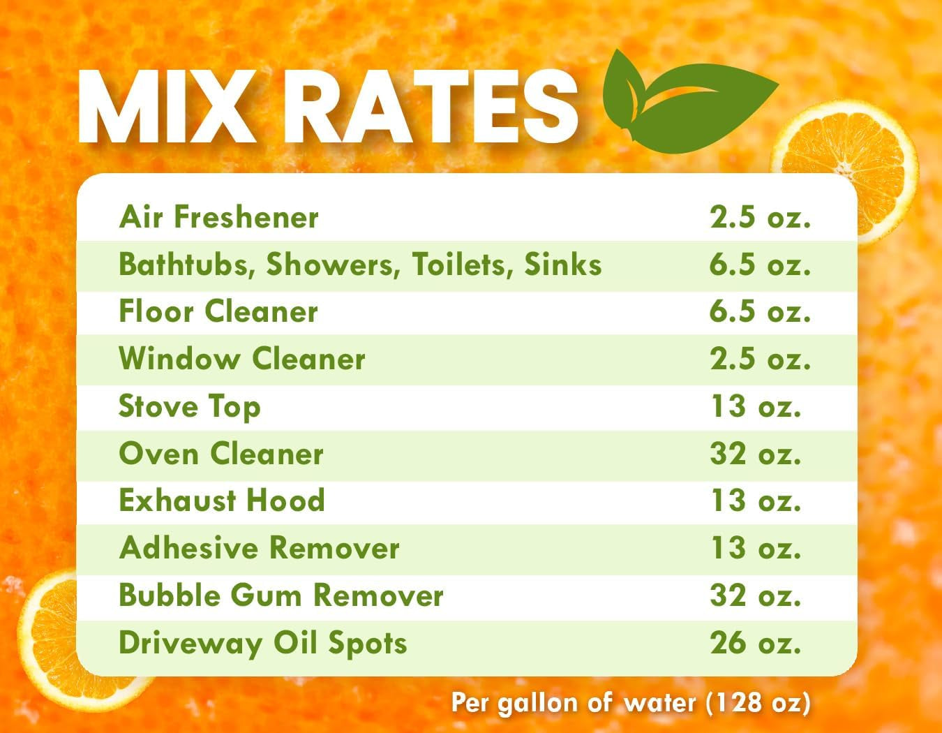 Premium Cold Pressed Orange Oil Concentrate- 32 Oz (D-Limonene), Concentrated Al